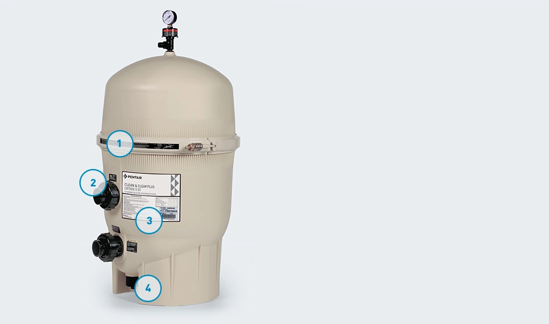 Clean & Clear® Plus Cartridge Filter